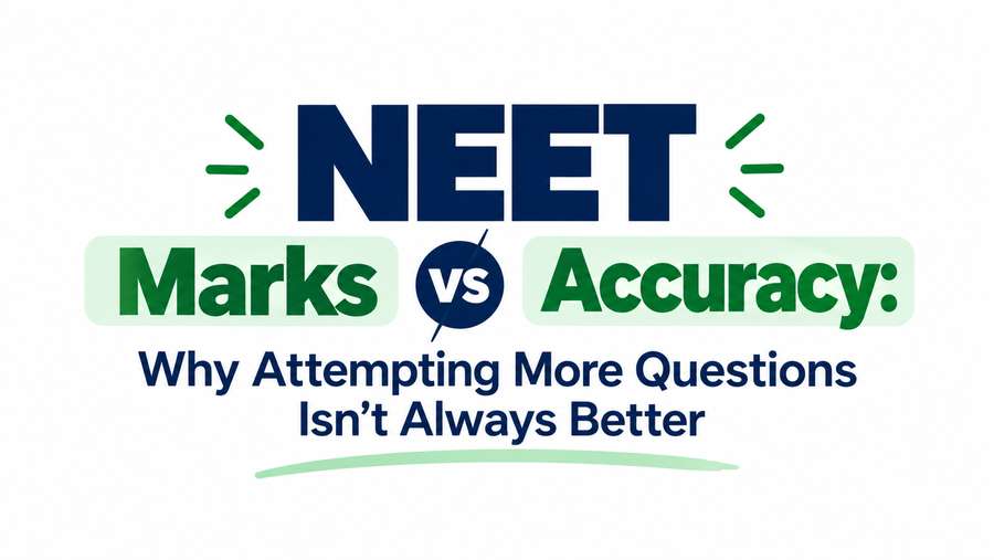 NEET Marks VS Accuracy